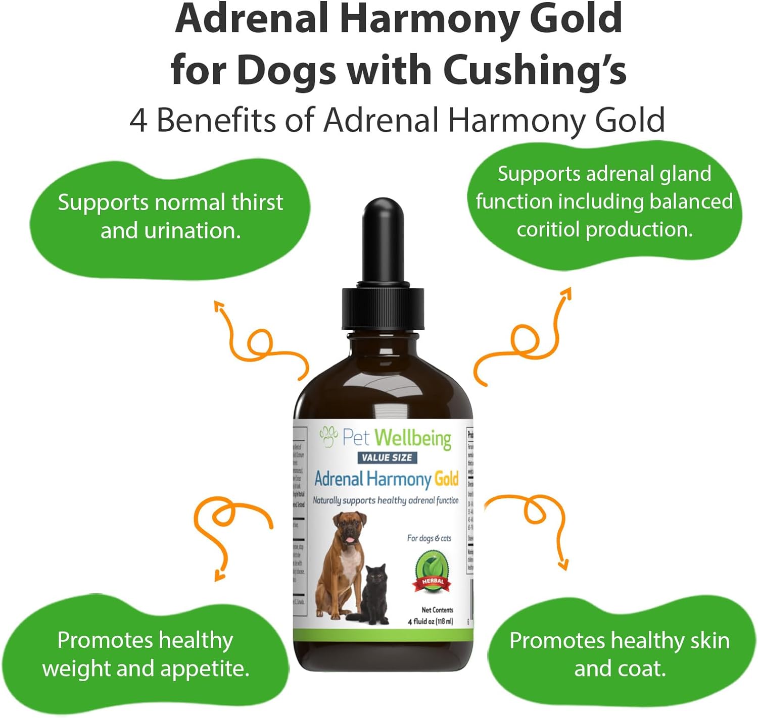 Pet Wellbeing Adrenal Harmony Gold - Vet-Formulated - for Dog Cushings, Adrenal Health, Cortisol Balance - Natural Herbal Supplement 4 oz (118 ml)