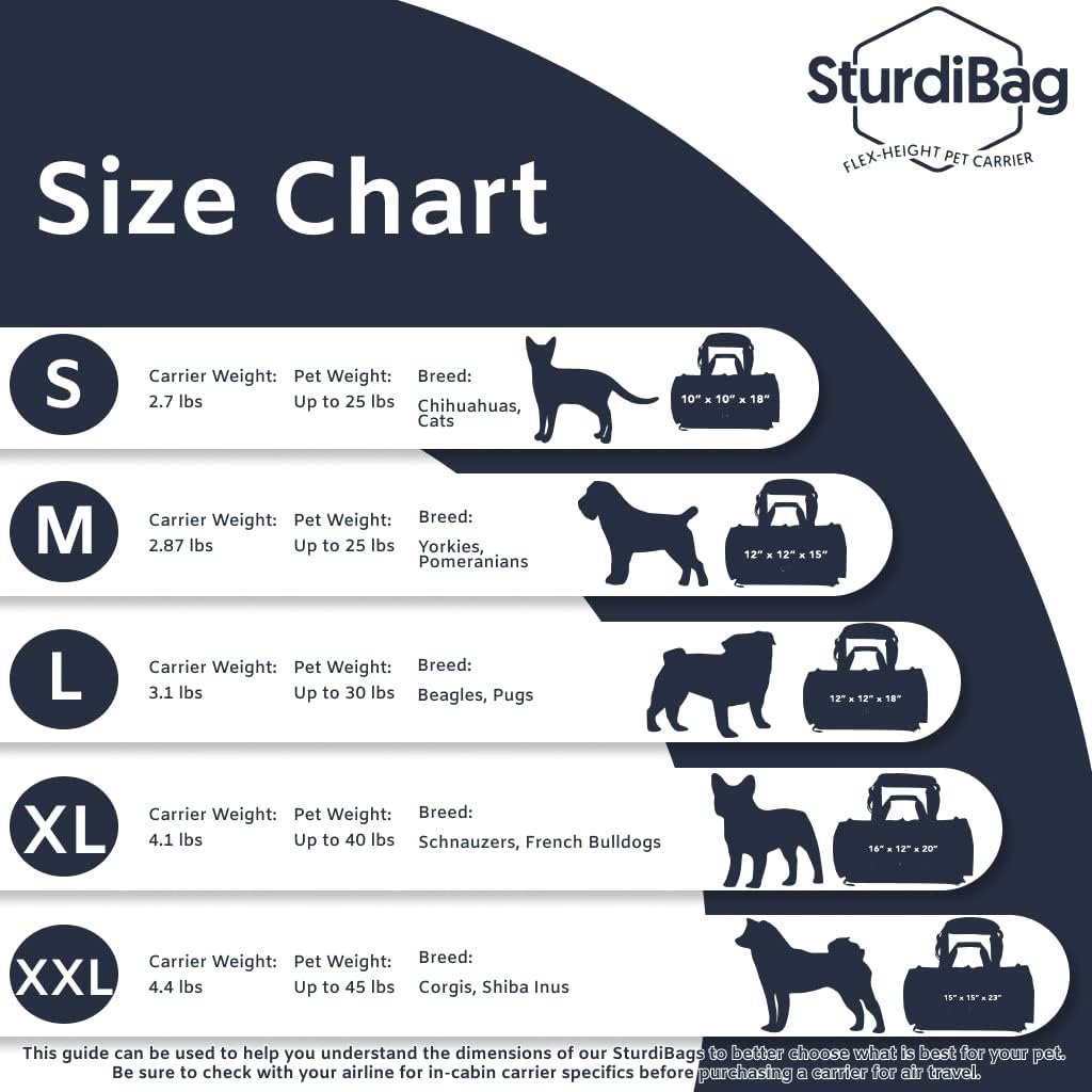 sturdi bag specs